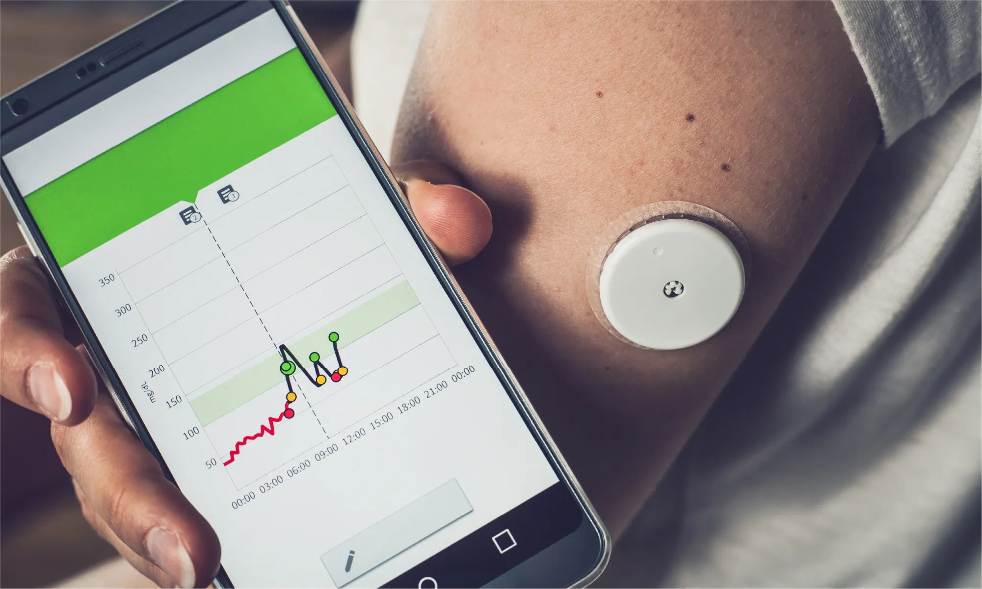 Are Blood Glucose Levels REALLY Impacting Metabolic Health?